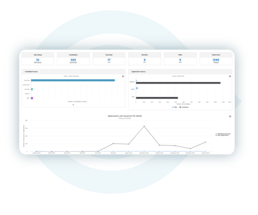 recruitment tracking